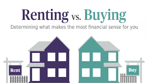 The Joy of Homeownership vs the Freedom of Renting